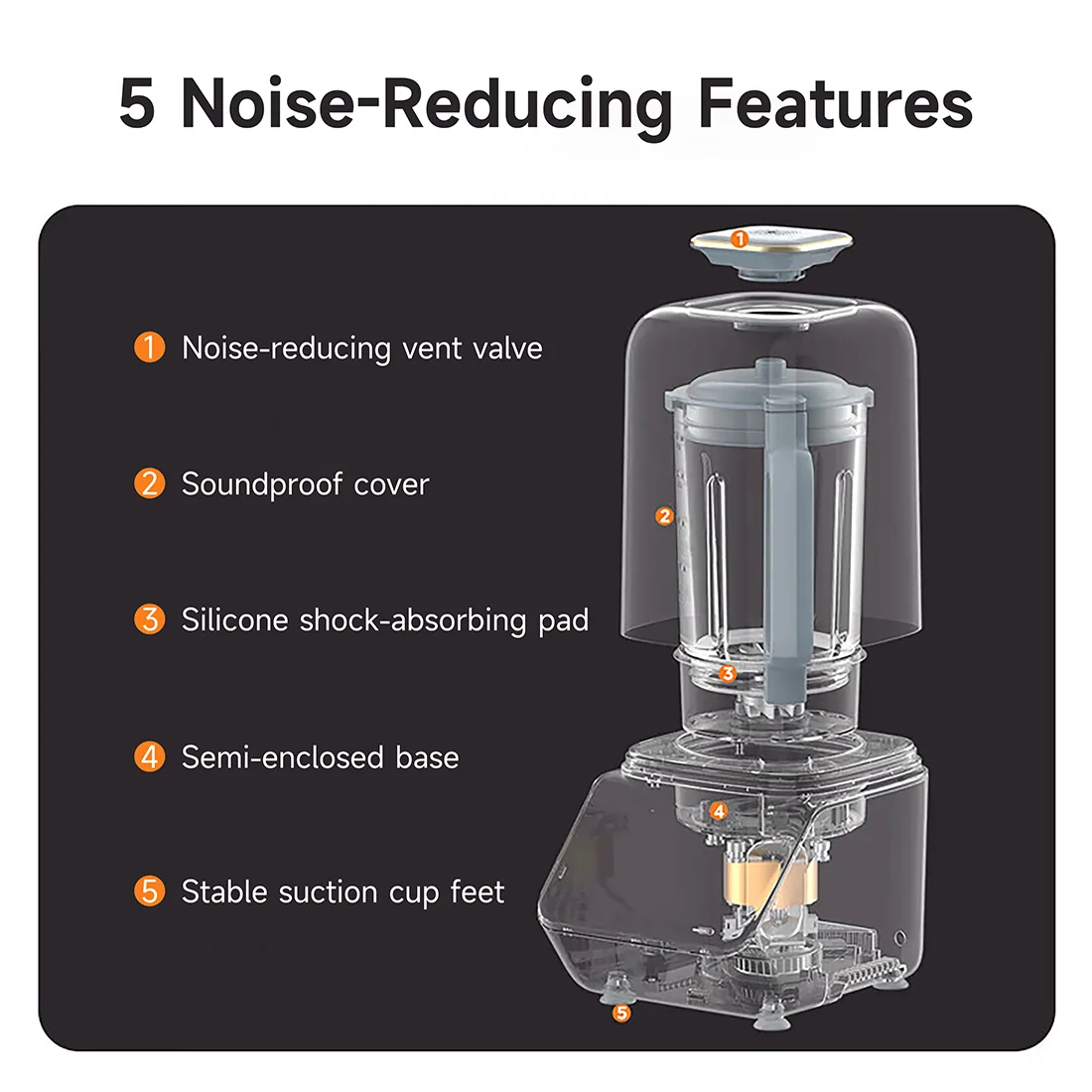 Joydeem JD-J09 Hot and Cold Cooking Blender with Sound Enclosure Shield for Smoothies, Soymilk, Soup & Milkshake (59 oz/1750ml)