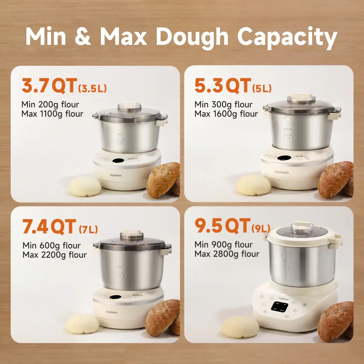 Joydeem HMJ-A351 200W Electric Dough Maker with Ferment (3.7 Qt/3 Liters)