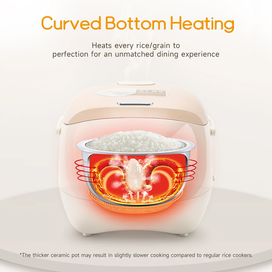 Joydeem DFB-C300 Rice Cooker Uncoated Non-stick Ceramic Inner Pot - 6 Cup Uncooked (3.2 Qt/3 Liters)
