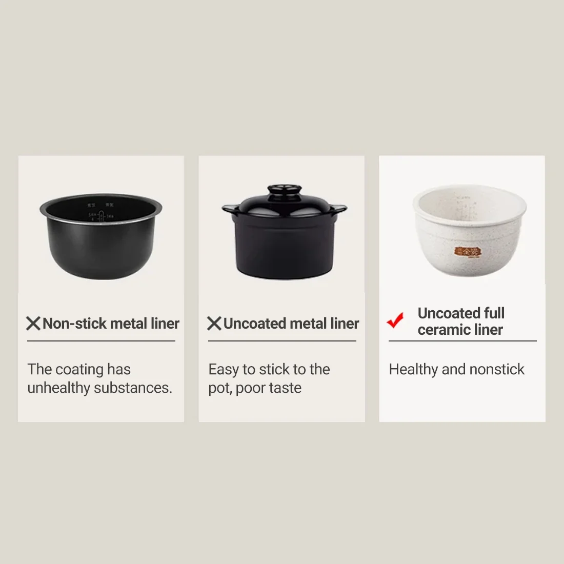 Joydeem FD20S-W Ceramic Rice Cooker PFOA Free - 3 Cup Uncooked (2.1 Qt/2 Liters)