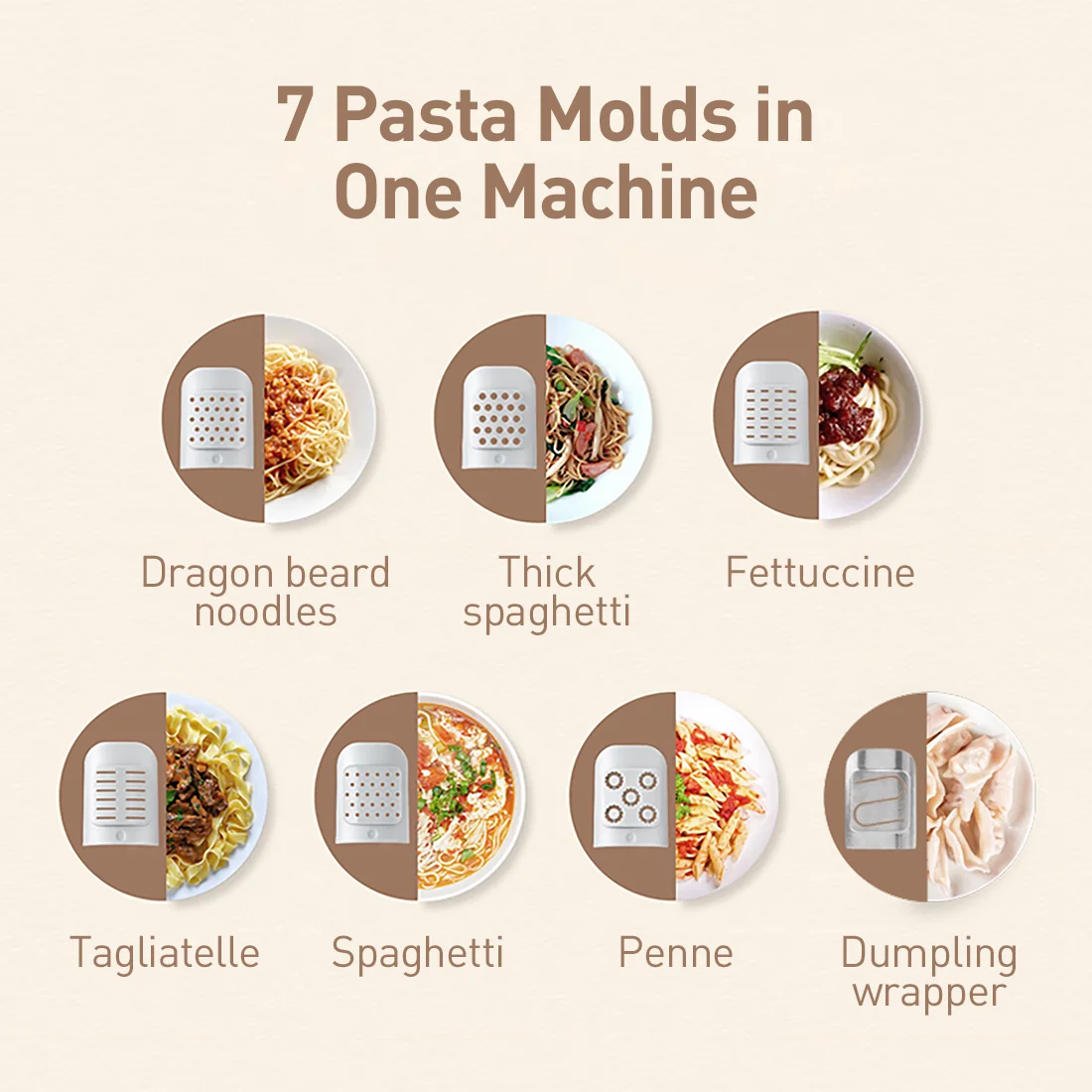 Joydeem JD-NL21 Electric Dough Pasta and Noodle Maker Automatic Machine with 7 Shaping Discs (26.5 Oz/750g)