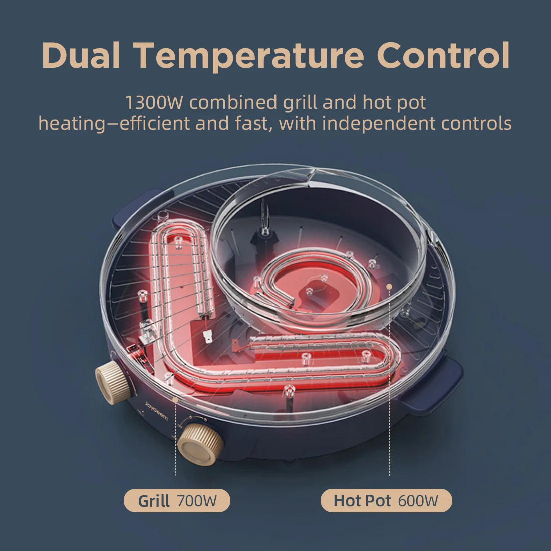 Joydeem JD-SK3407 2 in 1 Non-Stick Electric Grill & Hot Pot Combo (2.1 Qt/2 Liters)