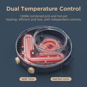 Joydeem JD-SK3407 2 in 1 Non-Stick Electric Grill & Hot Pot Combo (2.1 Qt/2 Liters)