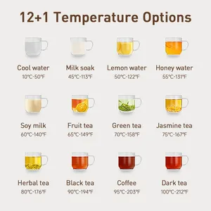 Joydeem YSJ-B350 Instant Hot & Cold Water Dispenser with Tea/Coffee Container - 12 Temperature Control (120 Oz/3.5 Liters)